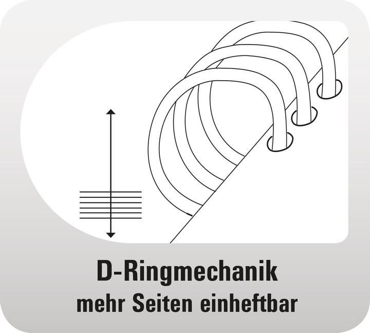 Produktbild Chronoplan Terminplaner (A5, Deutsch)