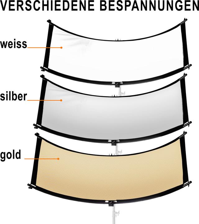 Produktbild Walimex 3in1 Reflektor Halfpipe konkav (Reflektor, 150 cm)