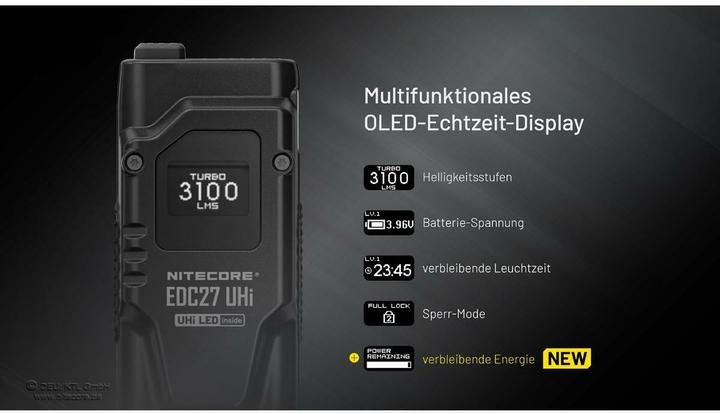Actual product image Nitecore EDC27 UHI (13.53 cm, 3100 lm)