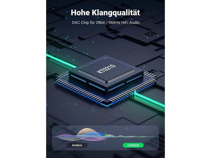 Image du produit Ugreen Adaptateur audio USB-C vers 3,5 mm avec puce DAC