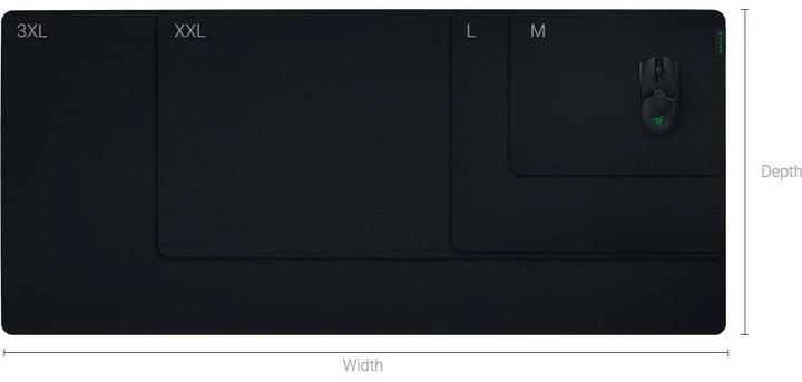 Image du produit Razer Gigantus V2 (XL)