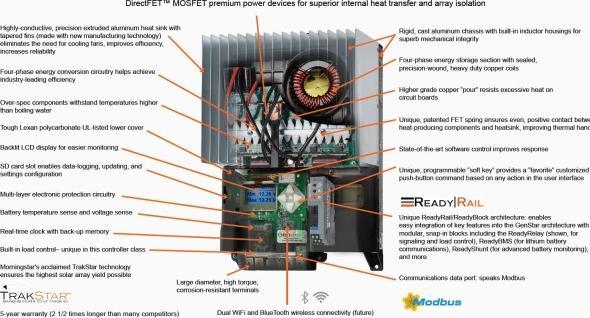 Produktbild Morningstar Solarladeregler GenStar MPPT 200/60