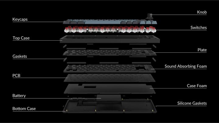 Actual product image Keychron Q1 Pro (CH, Cable)
