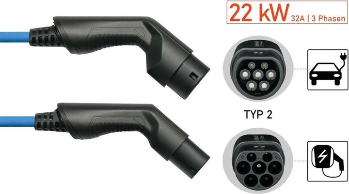 Immagine prodotto Kabelmeister Cavo di ricarica a spirale per auto elettriche, da spina a presa di tipo 2, 32 A, 5 m, blu (Tipo 2, 22 kW, 32 A, 5 m)