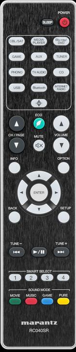 Productafbeelding Marantz NR1510 (5.2 kanalen, FM, AM)