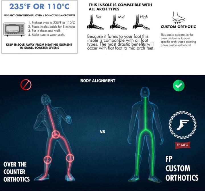 Produktbild Footprint Gamechangers PU Insoles