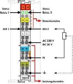 Immagine prodotto Wago Modulo I/O digitale AC serie 750 250V 750-512 (Presa per relè)