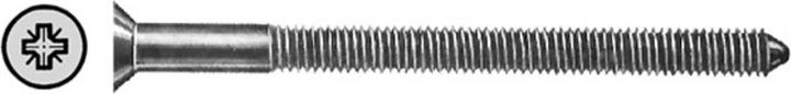 Kaba Forend bolts