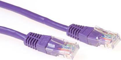 MicroConnect Cavo di rete (U/UTP, CAT6, 2 m)