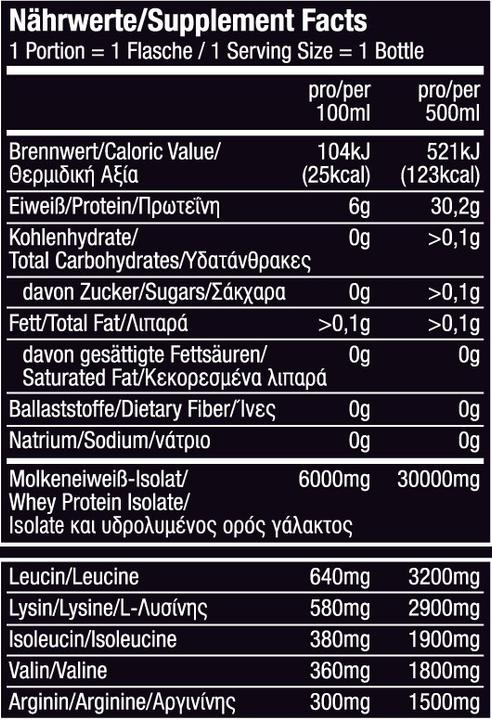 Valeurs nutritives et ingrédients All Stars Isowhey Pure (Cerise, 1 x)