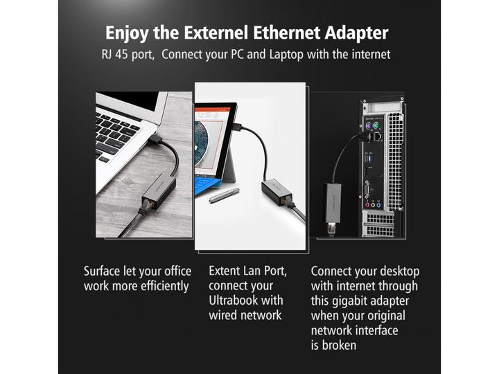 Image du produit Ugreen Adaptateur USB 3.0 Gigabit Ethernet pour PC Mac Chromebook