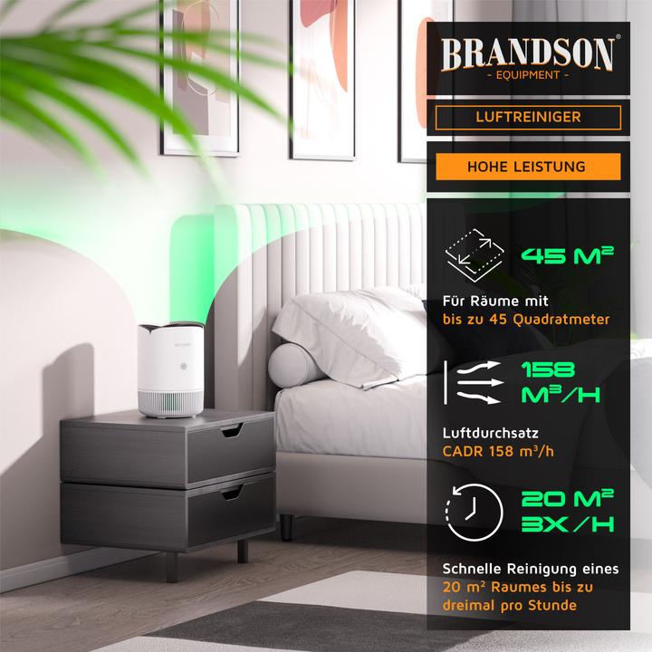 Produktbild Brandson Luftreiniger, 4 Stufen: Vorfilter, HEPA13, Toxinfilter, Aktivkohle, App-Funktion, leise, für 45m² (45 m²)