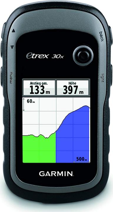 Actual product image Garmin eTrex 30x
