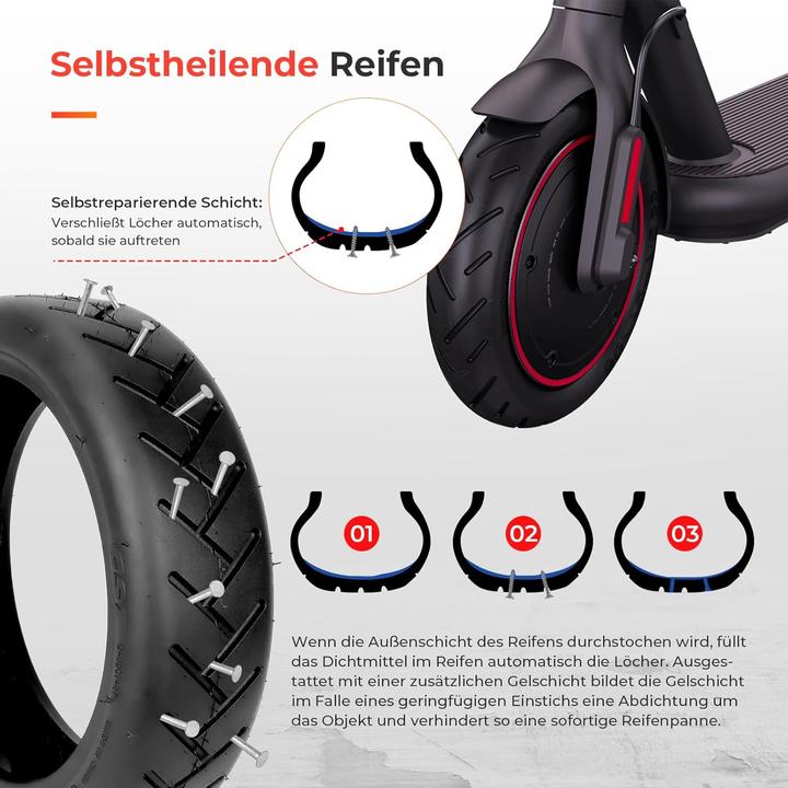 Produktbild ‎Luck4U Selbstreparierende Tubeless Reifen