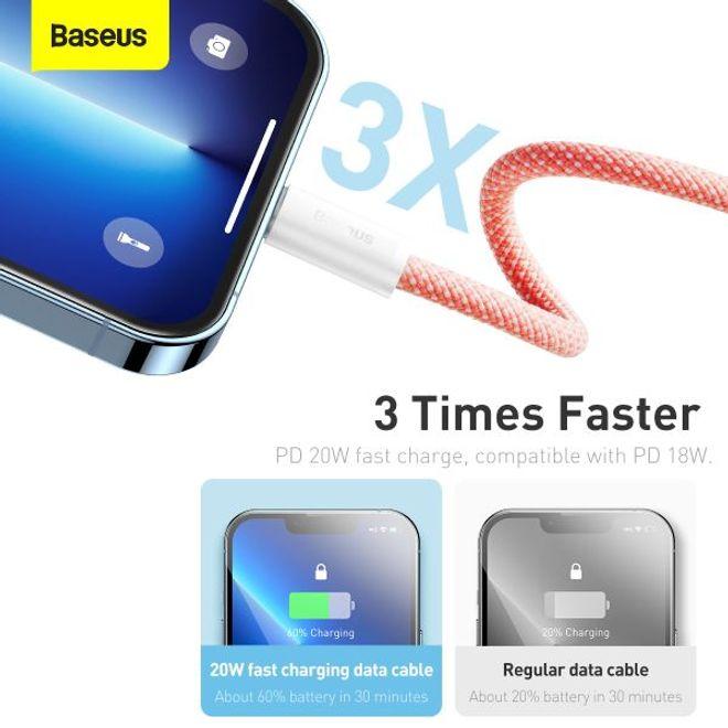 Produktbild Baseus Dynamic PD Series (1 m, USB 2.0, 20 W)