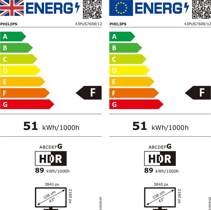 Etichetta energetica Philips 43PUS7608/12 (43", PUS7608, LED, 4K, 2023)
