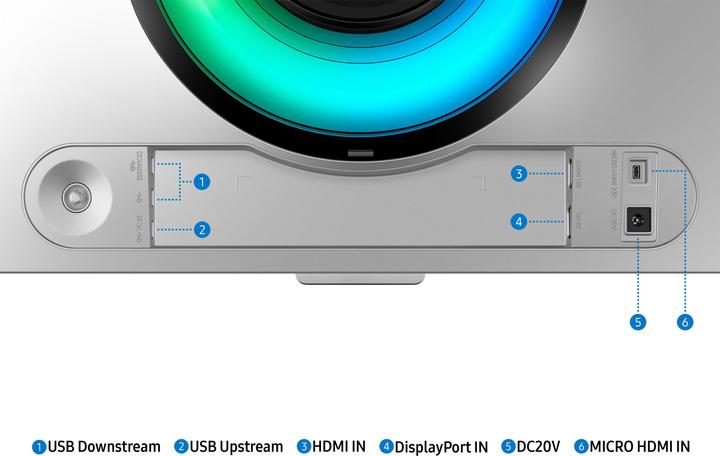 Produktbild Samsung Odyssey OLED G9 - G93SC (5120 x 1440 Pixel, 49")