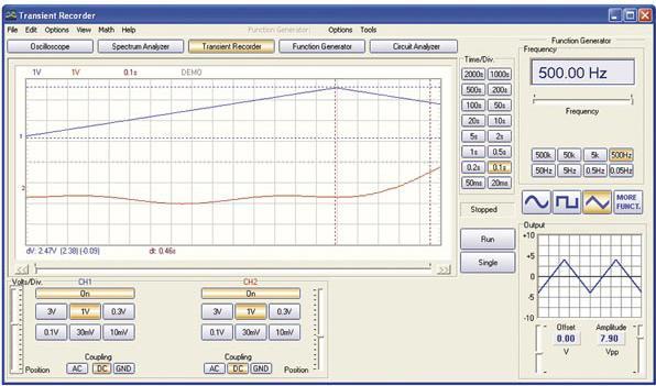 Image du produit Velleman PCSGU250 PC laboratoire de mesure, USB (Oscilloscope)