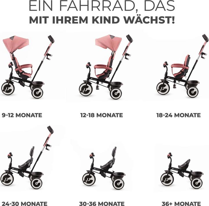Immagine prodotto KinderKraft Aston
