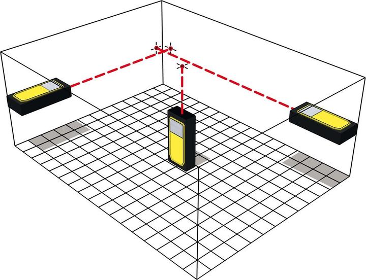 Image du produit Stabila Télémètre laser LD 250 BT (50 m, 635 nm)