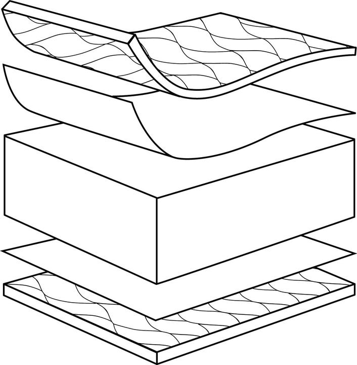 Actual product image Julius Zöllner Baby mattress Jan (140x70 cm) (70 x 140 cm)