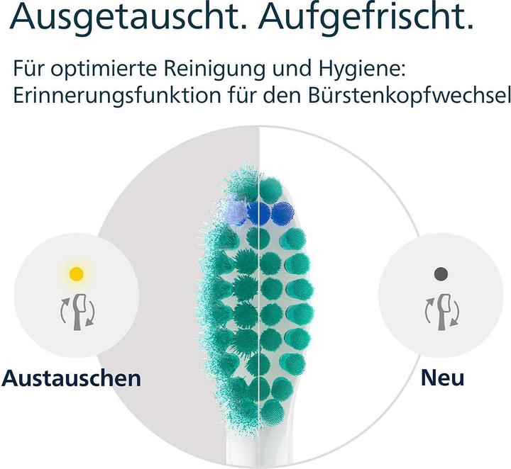 Image du produit Philips Sonicare C1 ProResults (6 x)