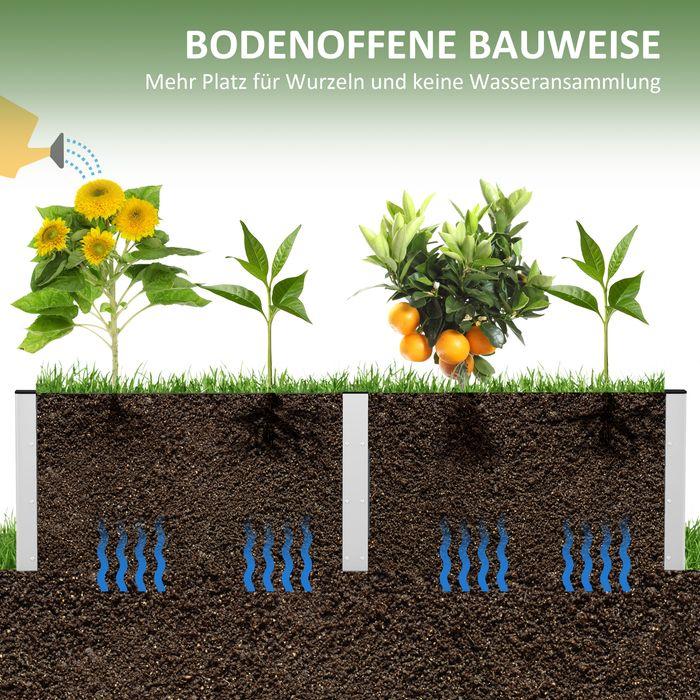 Produktbild Swisshandel24 Hochbeet, Blumenkasten, Pflanzkasten, Gemüsebeet mit Offenem Boden, Kräuterbeet für Garten, Balkon