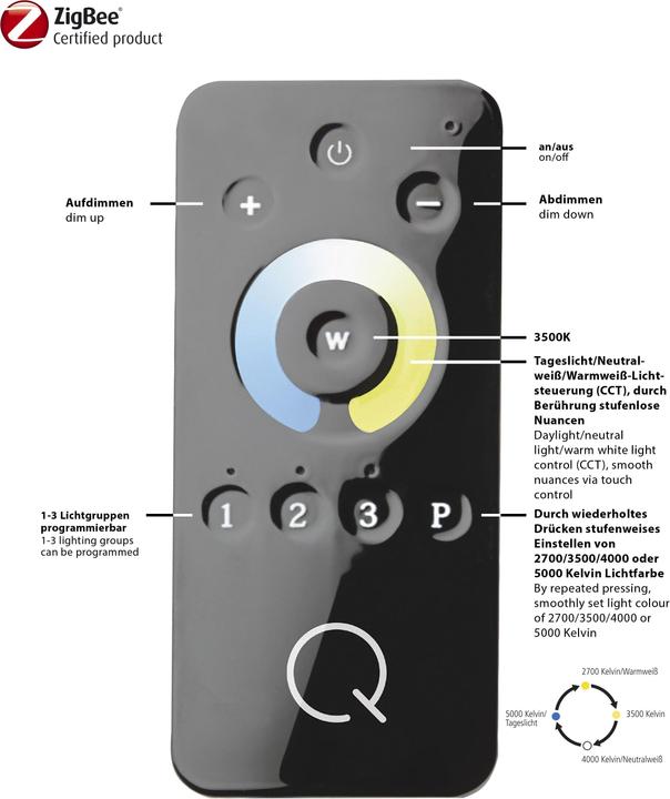 Actual product image Paul Neuhaus Q-Inigo (5940 lm)