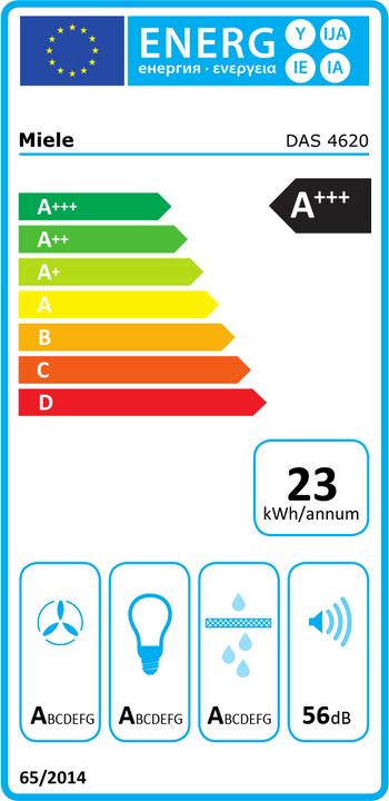 Energy Label Miele DAS 4620 (Flat-screen hood)