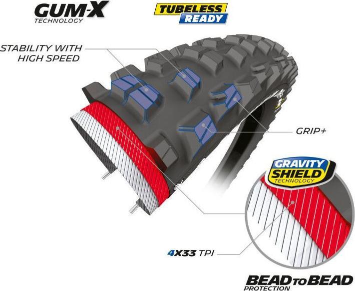 Immagine prodotto Michelin DH 34 Bike Park (29 x 2.40, 61-622)