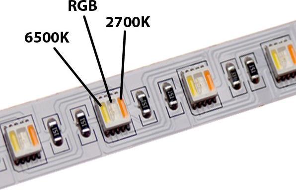 Produktbild Lumina Swiss LED-Streifen RGB+KW/WW 5m Premium Indoor 24V (500 cm, Indoor)
