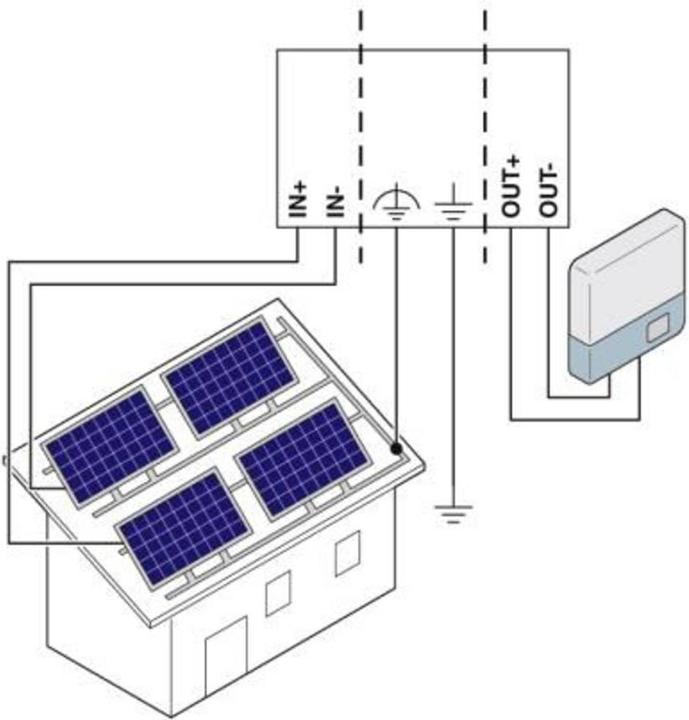 Actual product image Phoenix Contact Generator junction box 1000 V DC 1 MPPT, 1 string (Generator connection box)