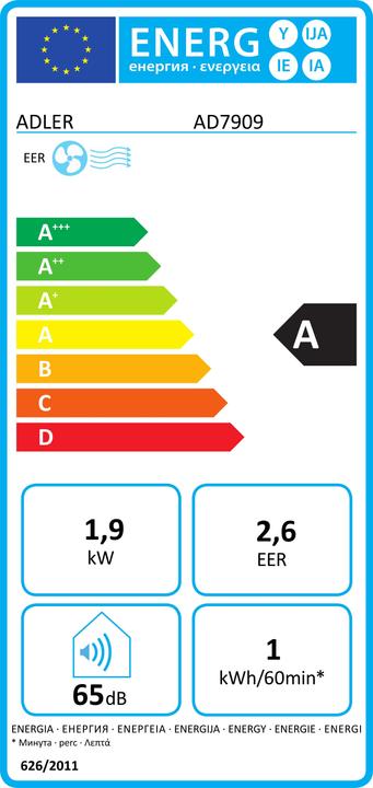 Etichetta energetica Adler AD 7909 (20 m², 7000 BTU/h)