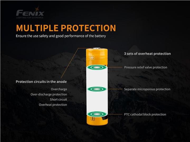 Produktbild Fenix Akku ARB-L21-5000U