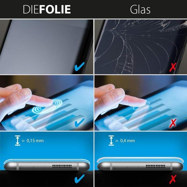 Produktbild Crocfol Die Folie (2 Stück, Samsung Galaxy Note 8)