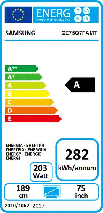 Etichetta energetica Samsung Qe75q7f (75", LCD, 4K, 2017)
