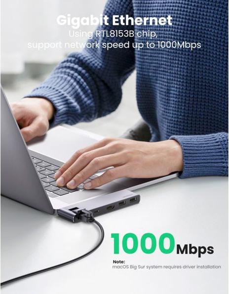 Produktbild Ugreen Dual USB-C Hub (USB-C, 5 Ports)