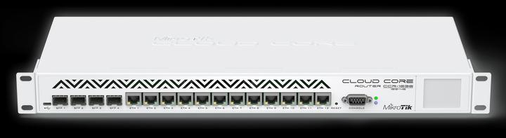 Actual product image MikroTik Ccr1036-12g-4s