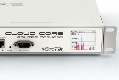 Actual product image MikroTik Ccr1036-12g-4s