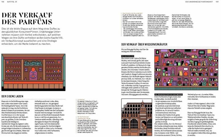 Productafbeelding PARFUM: Alles über die Welt der Düfte (Duits, Collectief Nez, Jeanne Doré, Merk Buxton, Stefanie Hanssen, 2021)