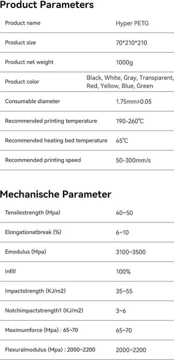 Nutritional values and ingredients Creality Filament PETG Hyper Green, 1.75 mm, 1 kg (PETG, 1.75 mm, 1000 g, Green)