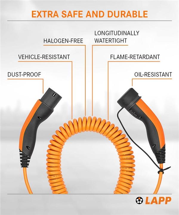 Actual product image Lapp Mobility Spiral charging cable (Type 2, 11 kW, 20 A, 5 m)