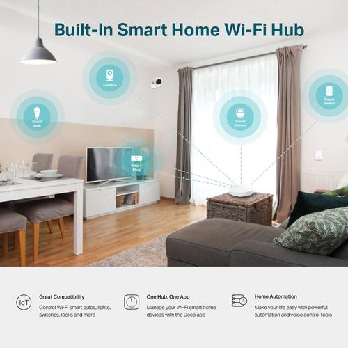 Productafbeelding TP-Link Deco M5 Dualband WLAN Mesh Set van 1 (AC1300)