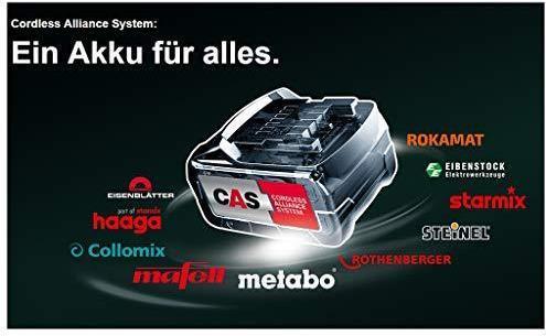 Actual product image Metabo R 12-18 Bt (AM, FM, Bluetooth)