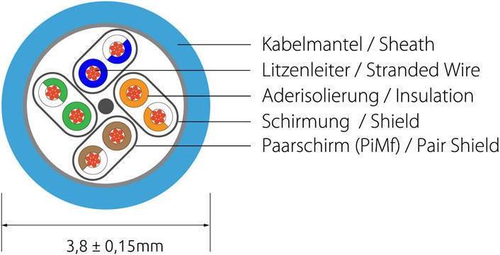 Produktbild Wirewin Slim Patchkabel: U/FTP, 3.0m, blau (U/FTP, CAT6a, 3 m)