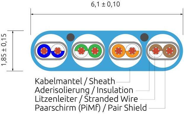 Image du produit Wirewin Câble patch Slim : U/FTP, 1,5m, jaune (U/FTP, CAT6a, 1.50 m)