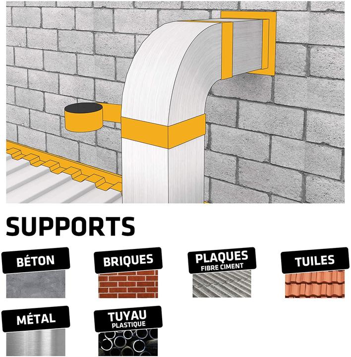 Image du produit Sika MultiSeal