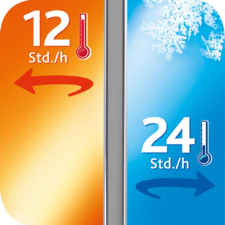 Actual product image Emsa Mobility (0.50 l)