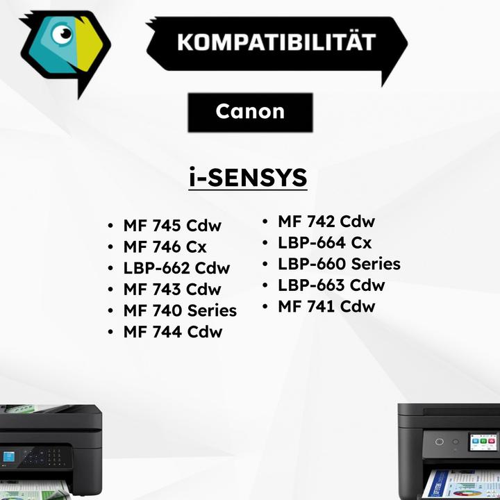 Actual product image Inkadoo Toner compatible with Canon 3020C002 / 055H toner, black Black (FC)