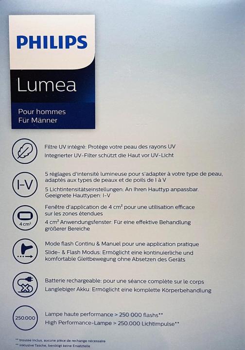 Actual product image Philips Lumea for Men